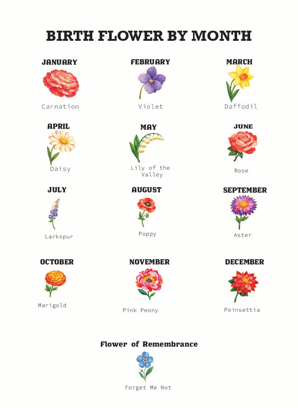 Birth Flower — view 2